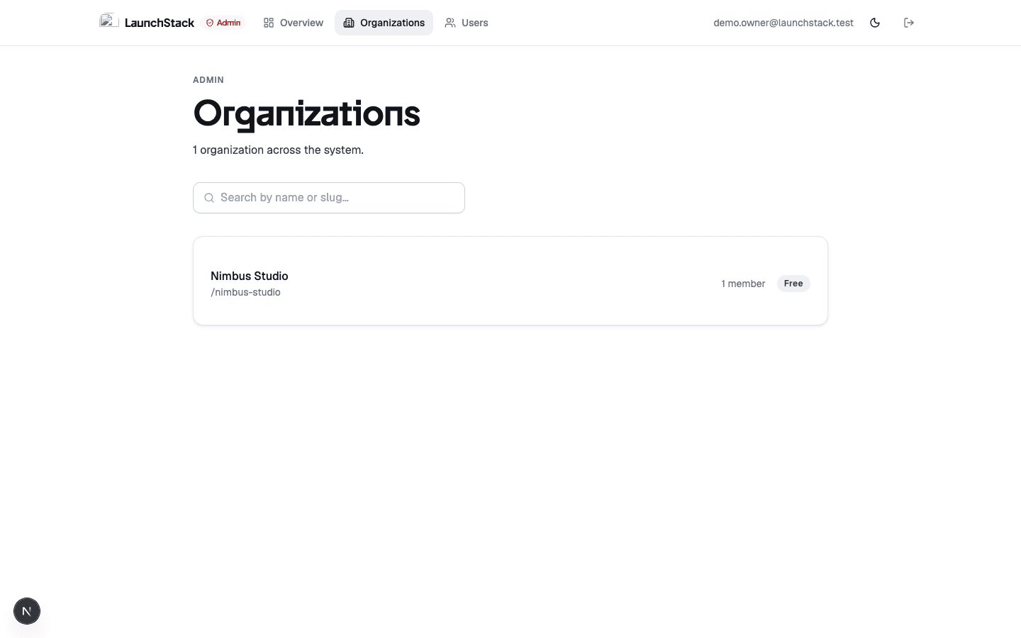 Super-admin panel listing every organization
