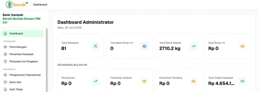 bersih+ admin dashboard